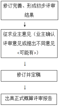 /attached/image/20200513/