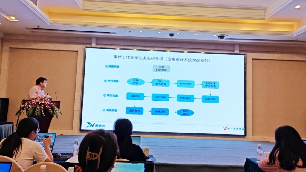 四川德文会计师事务所（特殊普通合伙）参加鼎信诺审计系统培训