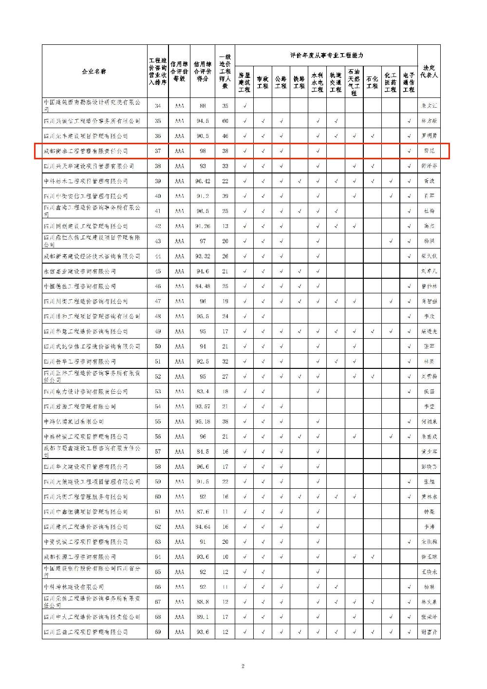 /attached/image/20231208/ /attached/image/20231208/
