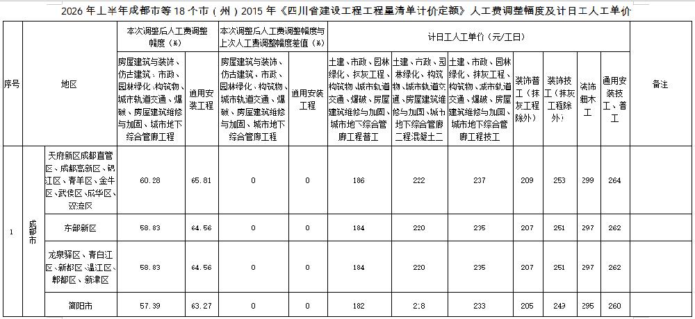 /attached/image/20251201/