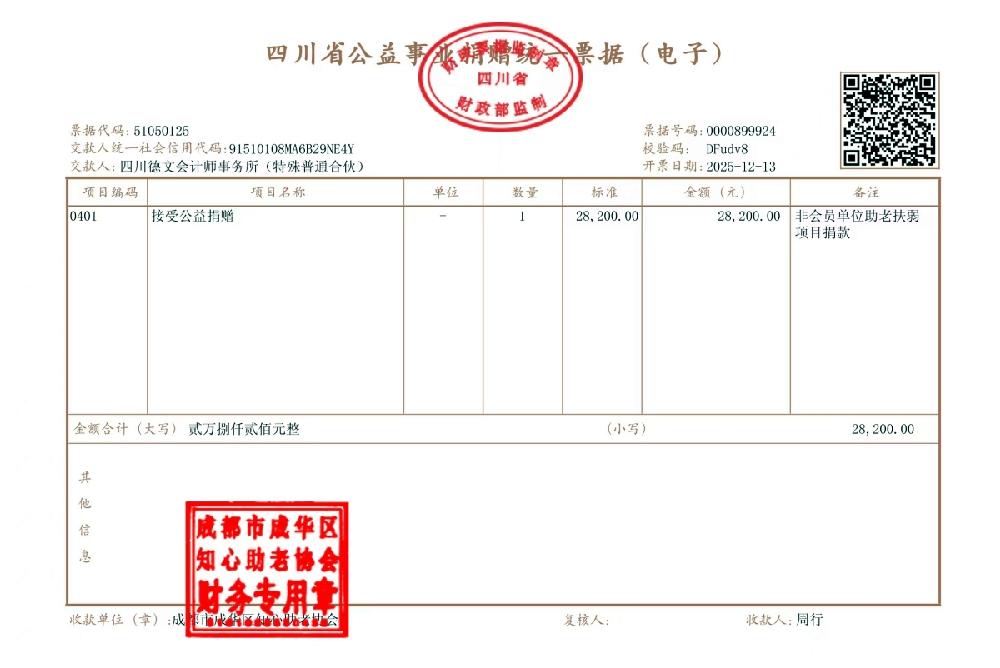 四川德文会计师事务所捐赠2.82万元助老扶弱 彰显企业社会担当